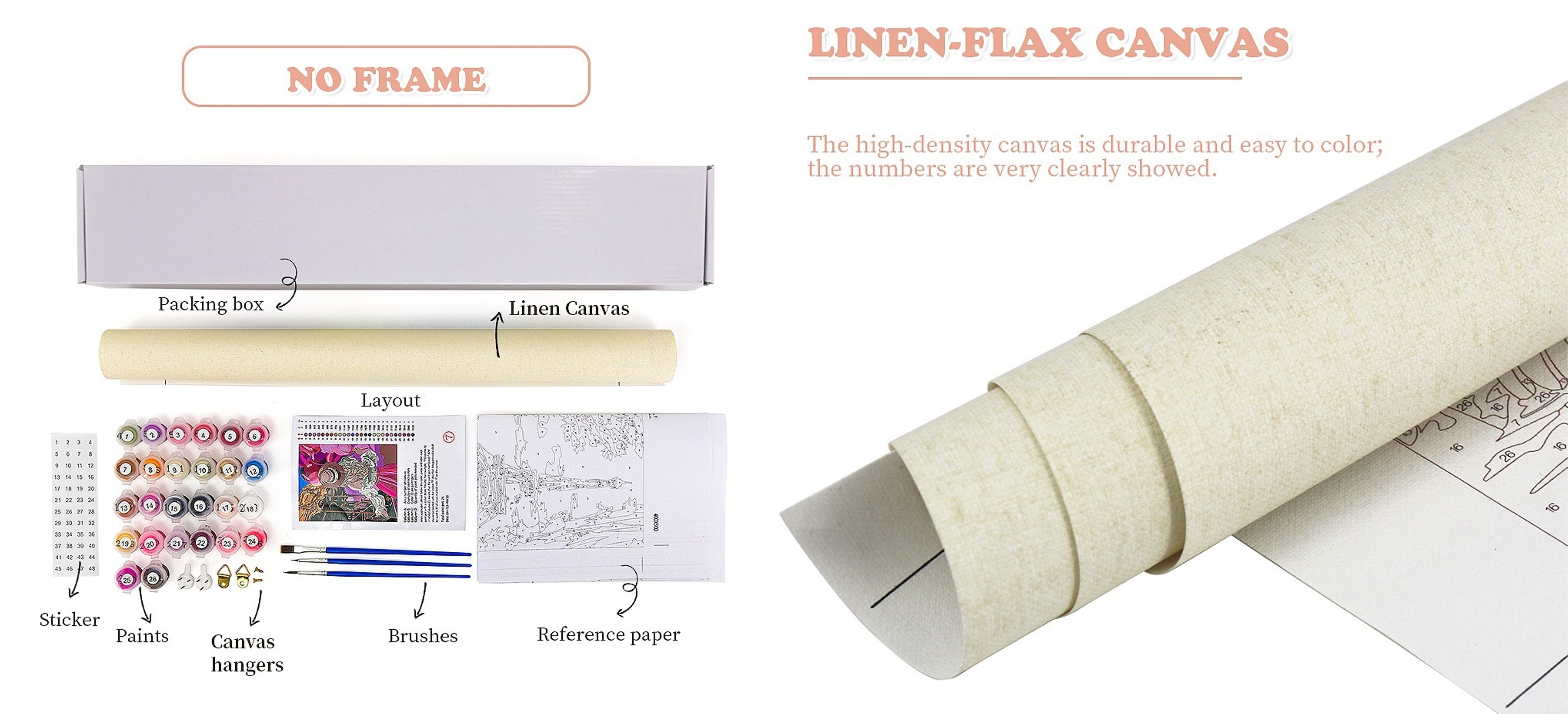 No Frame Paint by Numbers Kit